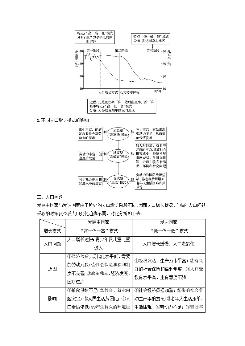 2019届 二轮复习专题五人口与城市微专题18人口自然增长与人口问题学案 (浙江选考)Word版02