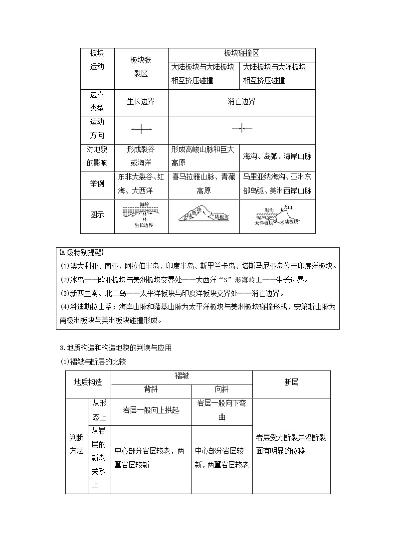 2019届二轮复习 专题二地球表面的形态微专题5内力作用与地表形态学案(浙江选考)Word版03