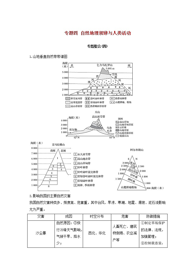 2019届二轮复习专题四自然地理规律与人类活动专题整合学案(浙江选考)Word版01