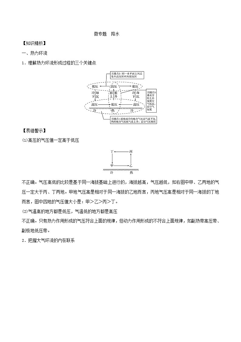 2019届 二轮复习 微专题2.3 降水 学案 (全国通用) Word版含解析01