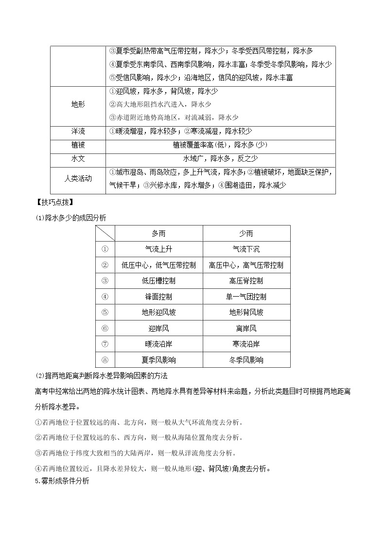 2019届 二轮复习 微专题2.3 降水  学案 （全国通用） Word版含解析03