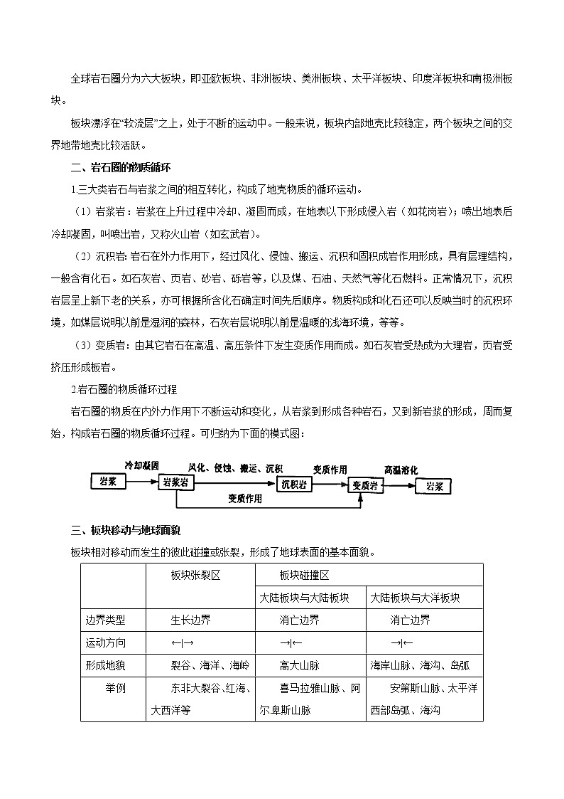 2019届 二轮复习 专题04 地壳的运动规律 学案(全国通用)Word版含解析02