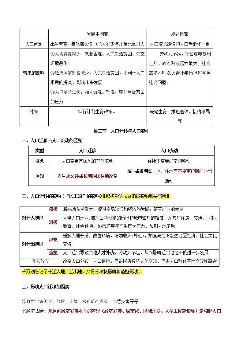 2019届 二轮复习 专题10 人口与城市-决胜2019年高考地理二轮夯基解题王(夯基手册)学案(全国通用) Word版含解析03
