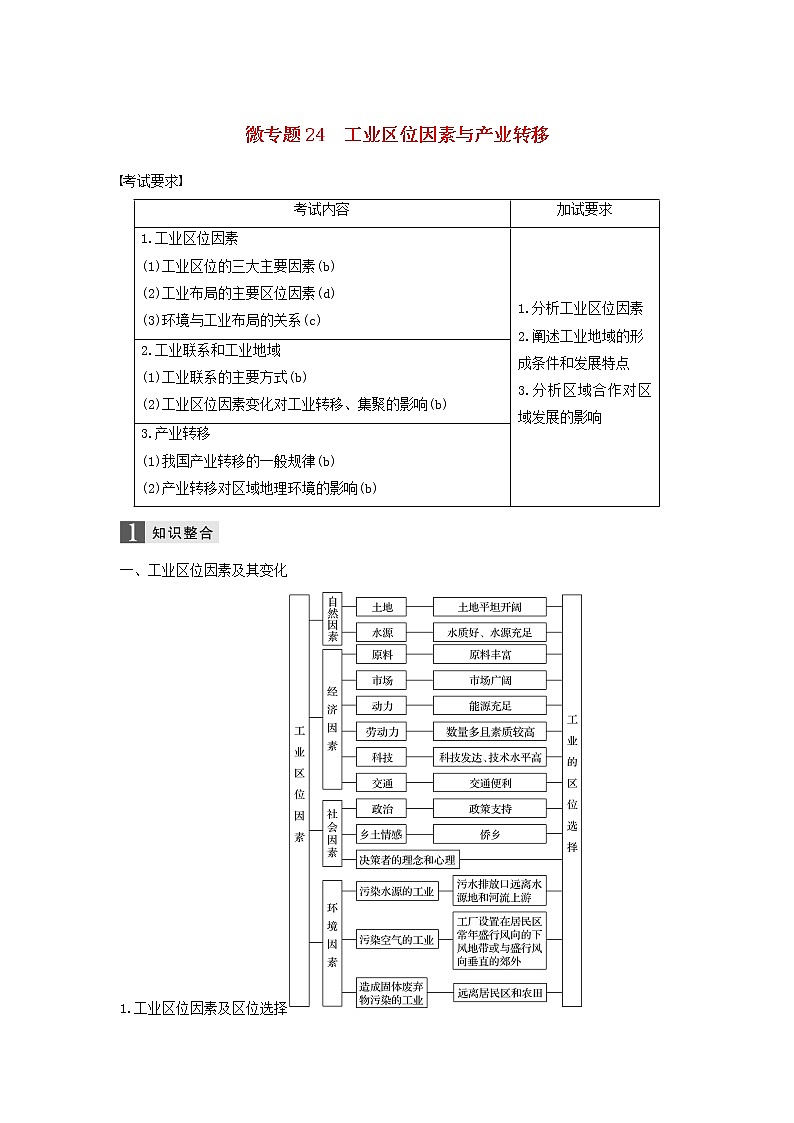 2019届 二轮复习 专题六区域产业活动微专题24工业区位因素与产业转移学案(浙江选考)Word版01