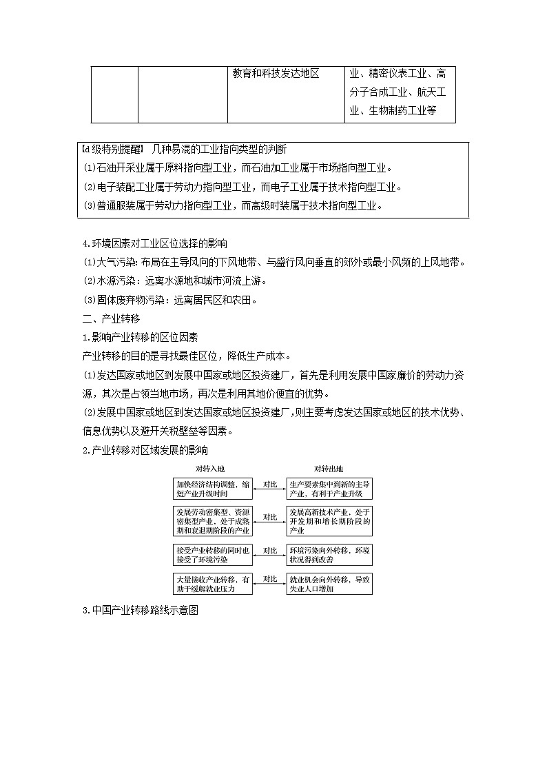 2019届 二轮复习 专题六区域产业活动微专题24工业区位因素与产业转移学案(浙江选考)Word版03