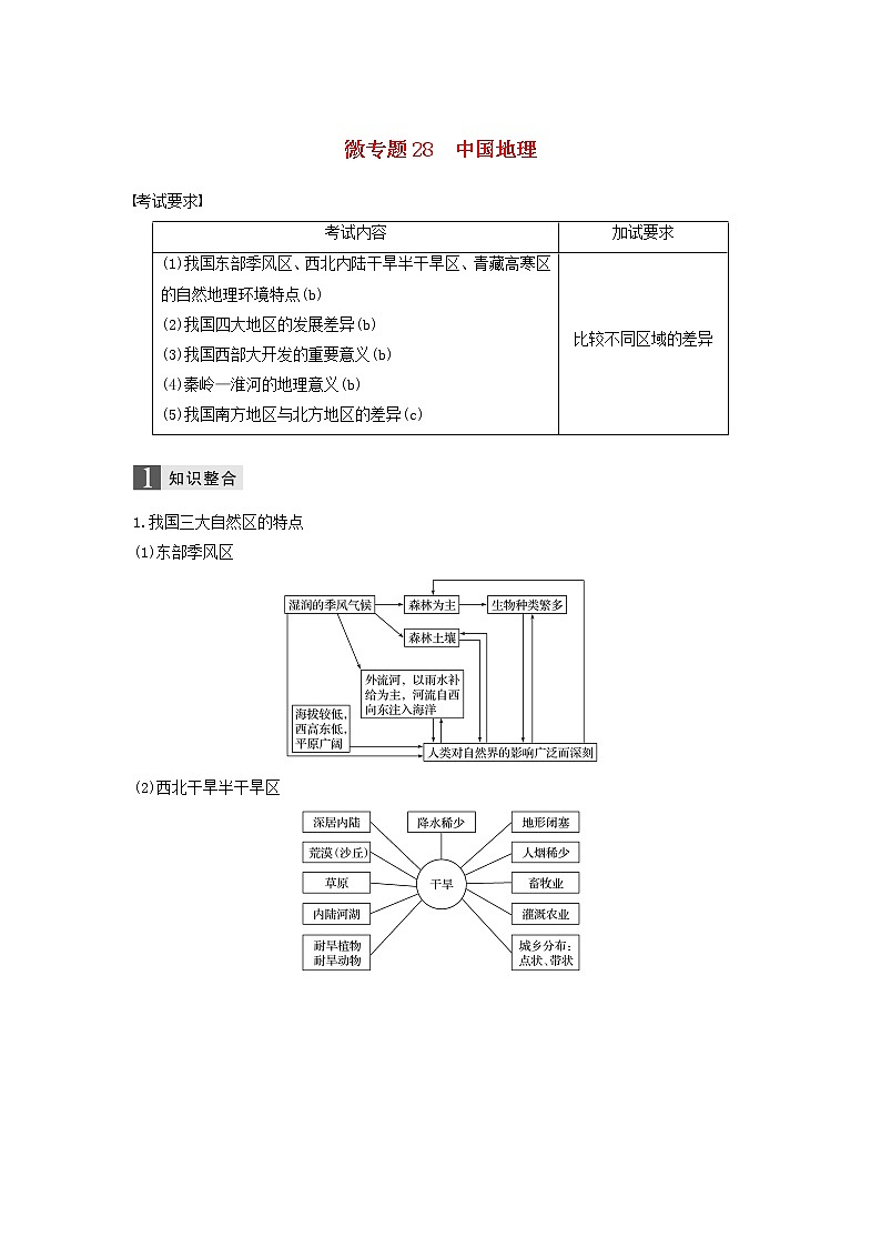 2019届 二轮复习 专题七区域可持续发展微专题28中国地理学案(浙江选考)Word版01