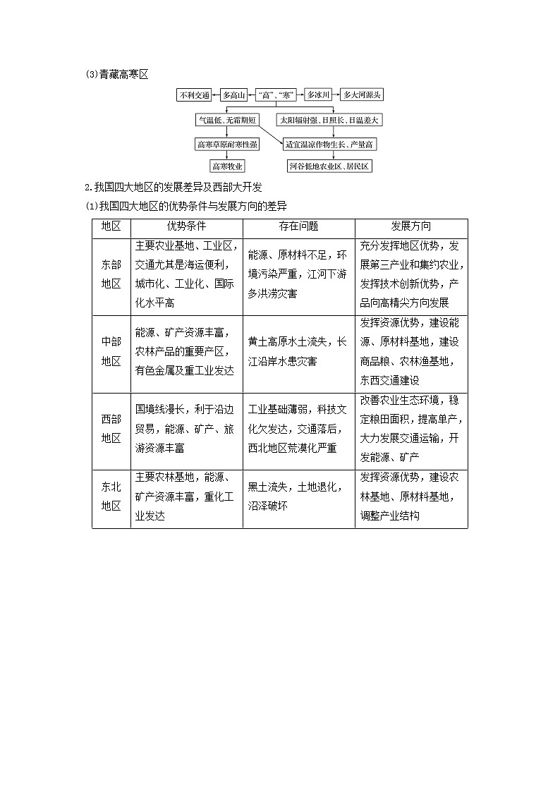 2019届 二轮复习 专题七区域可持续发展微专题28中国地理学案(浙江选考)Word版02