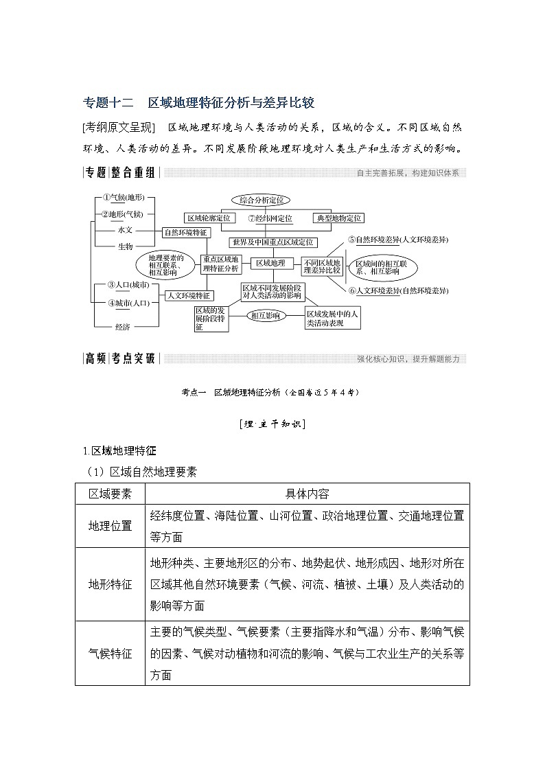 2019届 二轮复习 :第二部分 专题通关攻略 专题十二区域地理特征分析与差异比较 学案(全国通用) Word版含答案01
