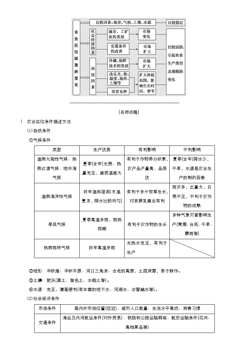 2019届 二轮复习 专题7:农业生产与农业地域 学案(单元测试)Word版含答案02