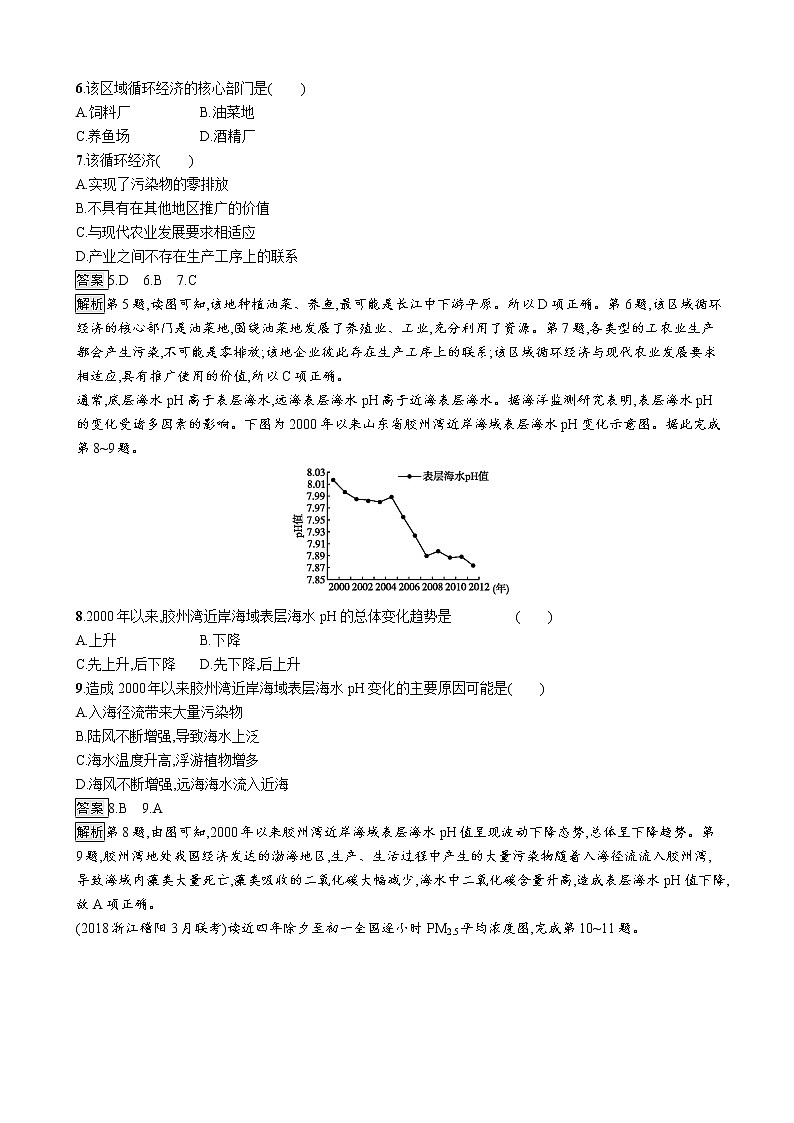 2019版地理浙江选考大二轮复习作业:专题九 区域可持续发展 提升训练24(浙江版)02
