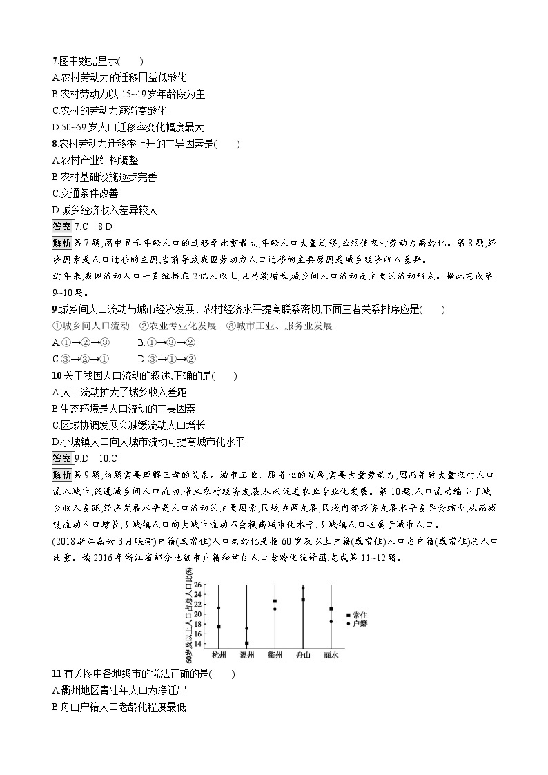 2019版地理浙江选考大二轮复习作业：专题六 人口与城市 提升训练16人口的自然增长与人口迁移（浙江版）03