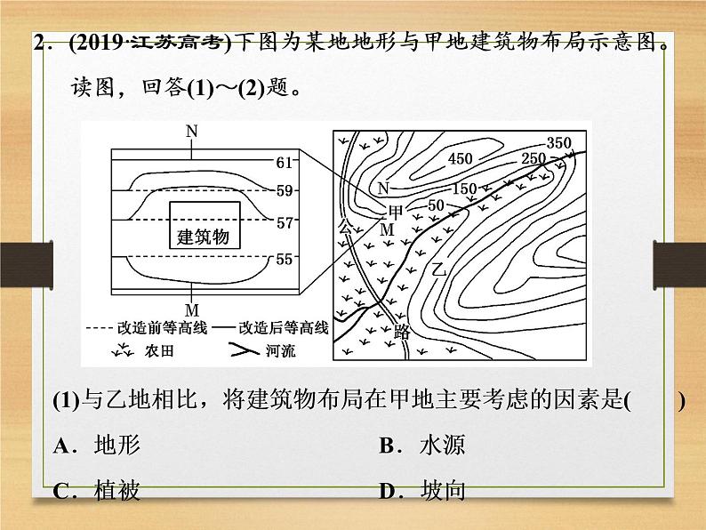 2020届 二轮复习 微专题突破 :微专题一 地图及其应用(通用) 课件(67张)06