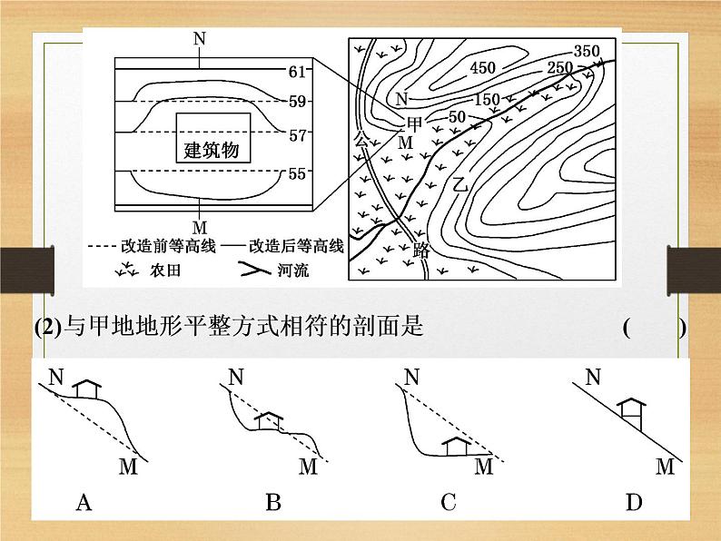 2020届 二轮复习 微专题突破 :微专题一 地图及其应用(通用) 课件(67张)07