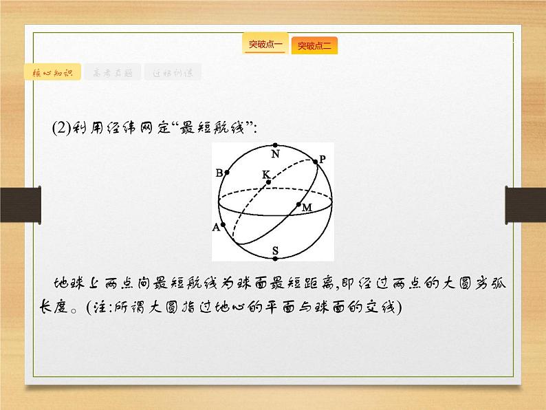 2020届 高考地理二轮课标:专题一 第1讲 地图 通用课件(26张)08
