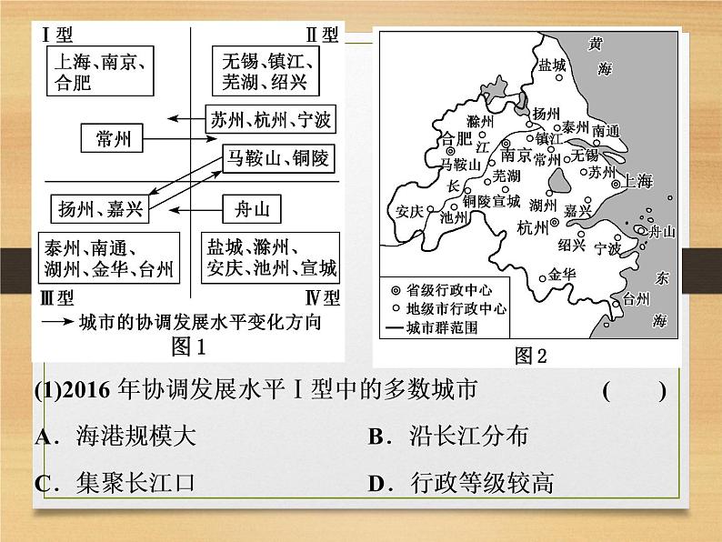 2020届 二轮复习 微专题突破:微专题十三 城 市 (通用)课件(70张)05