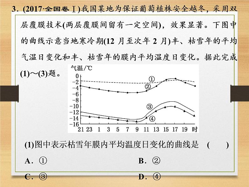 2020届 二轮复习 微专题突破:微专题三 大气运动 (通用)课件(66张)08