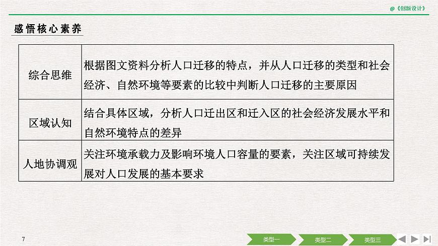 2020屆《創(chuàng)新設計》高考地理二輪復習課件：素能三 三類統(tǒng)計圖的判讀（46張）第7頁
