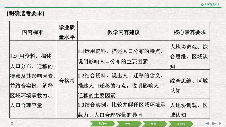 2020届《创新设计》高考地理二轮复习课件:专题七 人口与城市(74张)02