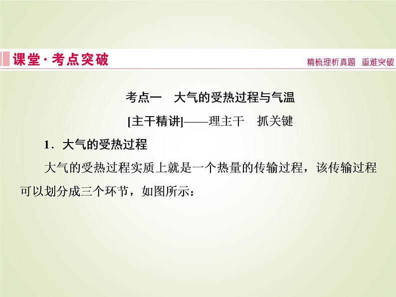 2020届大二轮专题复习 :第一部分 专题二 大气运动规律 ( 全国通用版)课件(84张)04