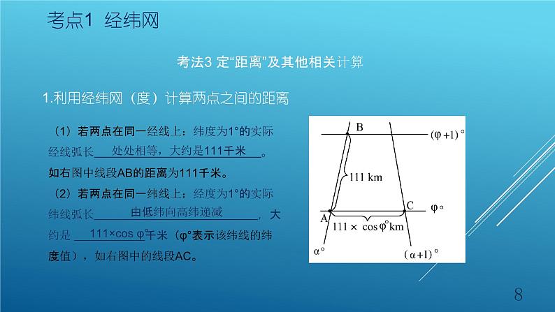 2020届 二轮复习 :专题1 地球与地图 课件 (60张) (全国通用)08