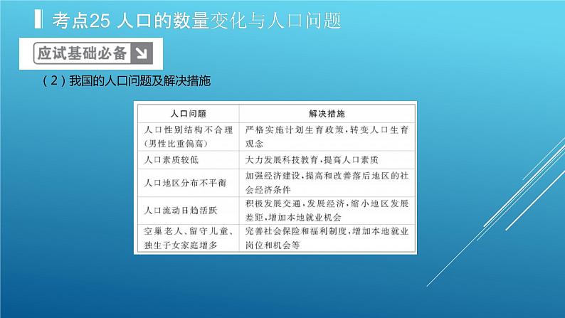 2020届 二轮复习:专题8 人口的变化 课件(39张)(全国通用)07