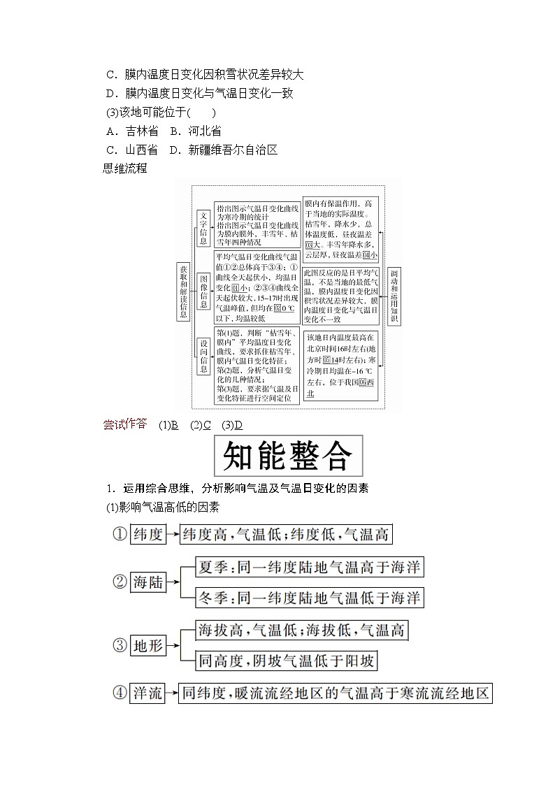 2020届《提分教程》高考地理二轮复习:专题二 大气运动规律02