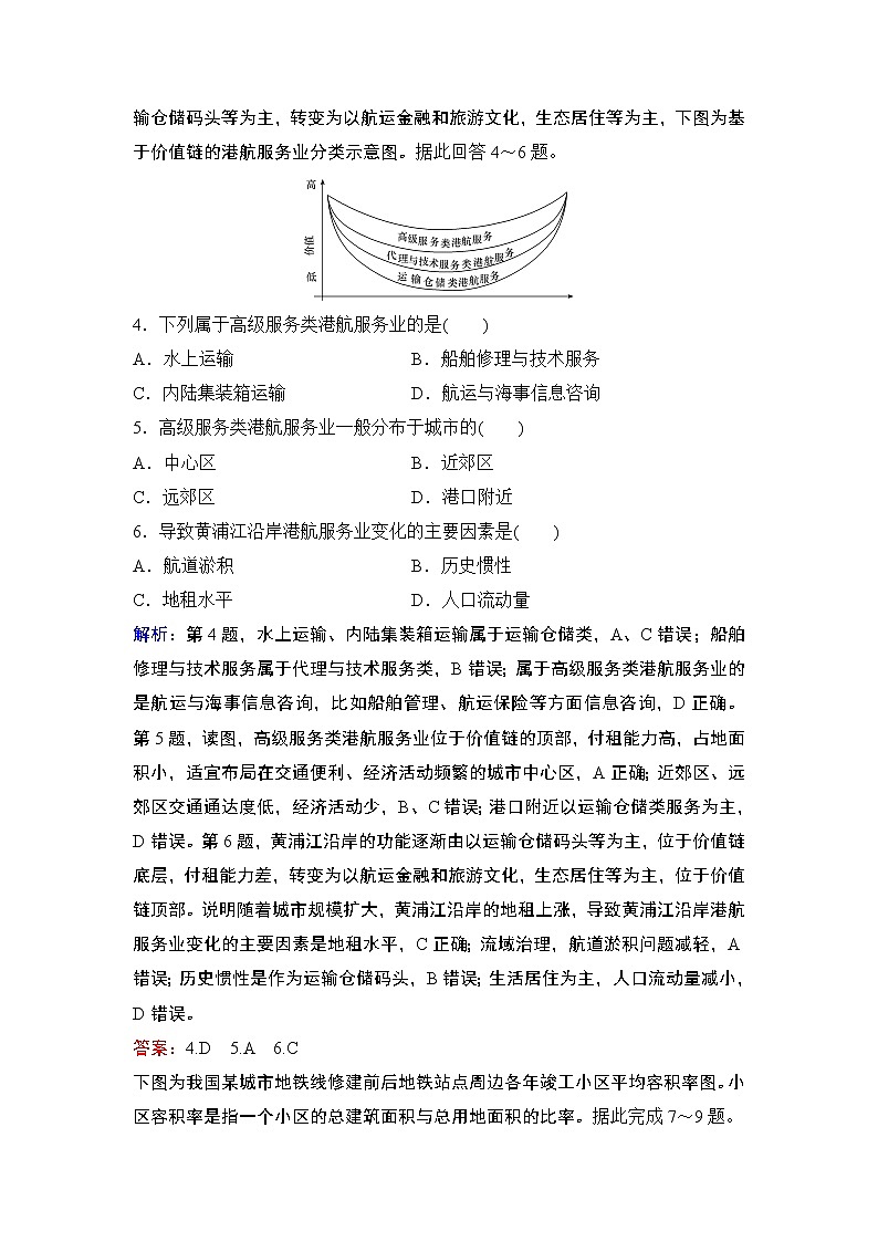 2020届二轮 优化重组卷4 人文地理区位因素的分析(B卷)02