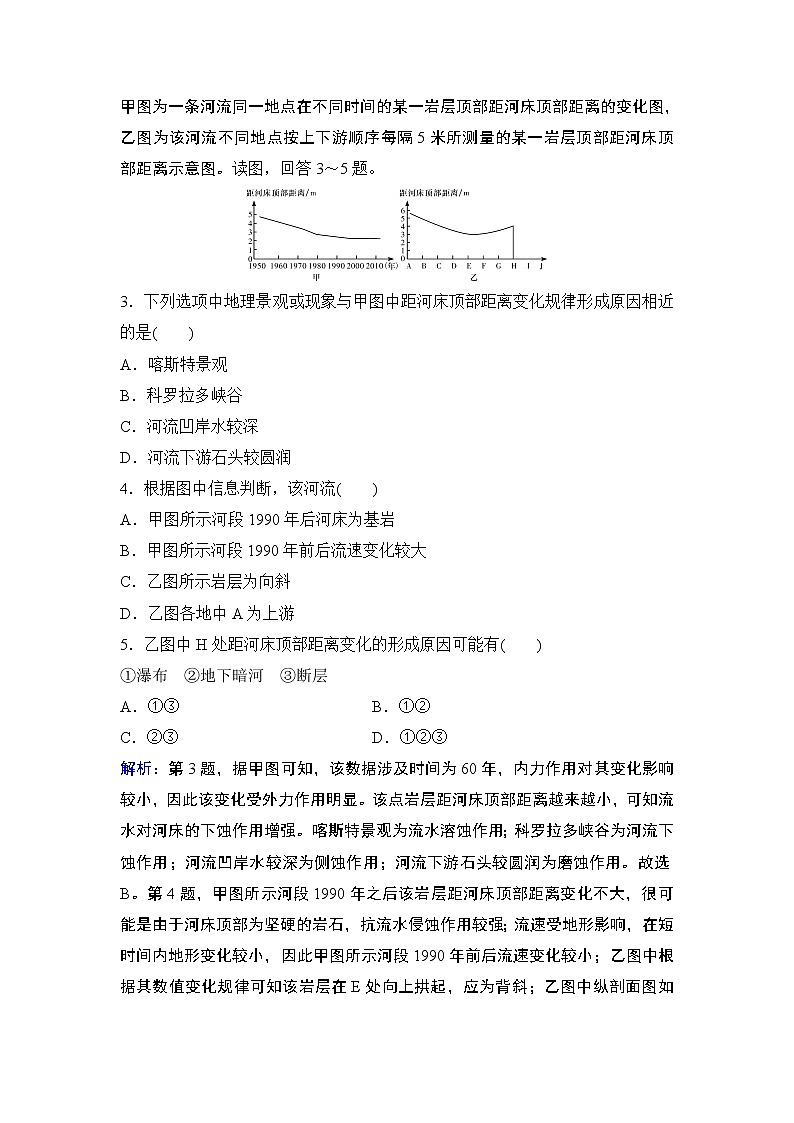 2020届二轮 优化重组卷5 地理统计图表的分析(A卷)02