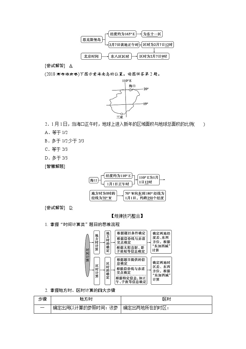 2020届 高考地理二轮考前复习方略 微专题一 地球运动规律( 课标版 ) 学案Word版含解析02