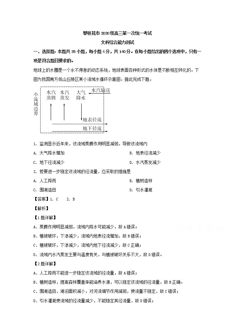 四川省攀枝花市2020届高三第一次统考地理试题第1页