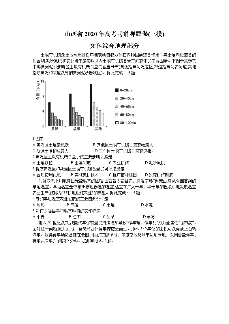 山西省2020届高三高考考前押题卷(三模)文综地理试题01