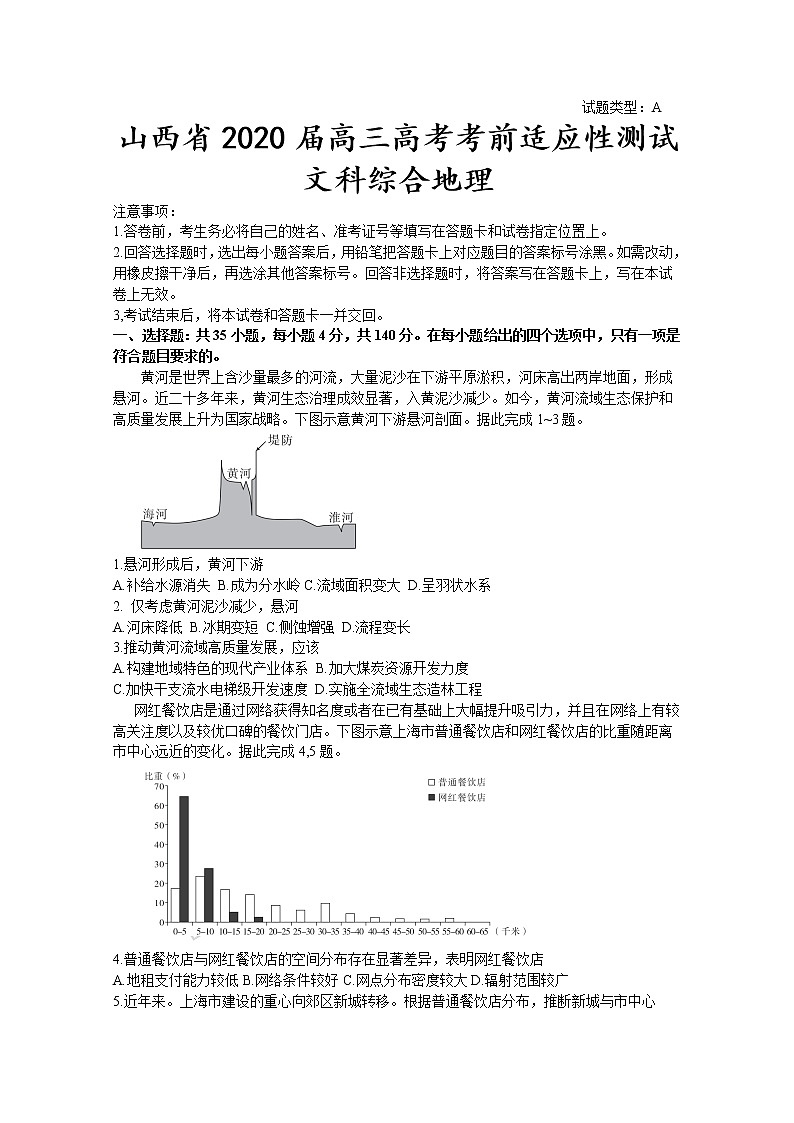 山西省2020届高三高考考前适应性测试地理试题(A卷)01