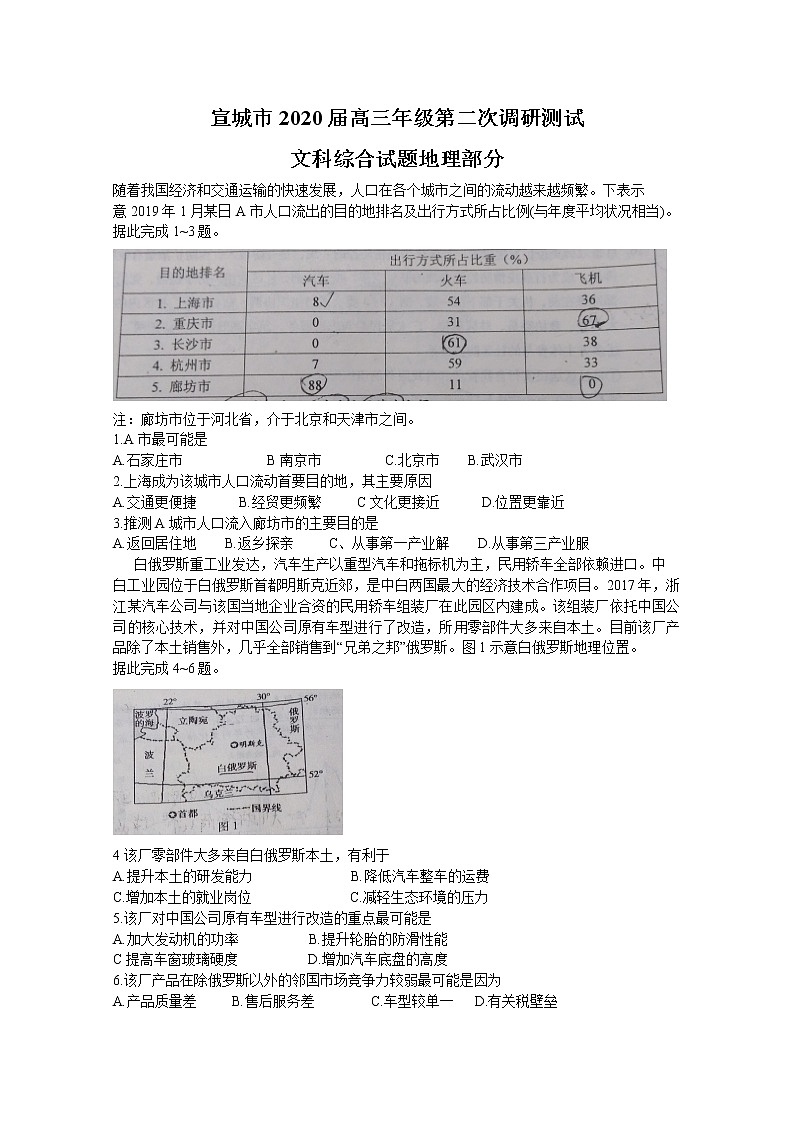 安徽省宣城市2020届高三调研考试文综地理试题01