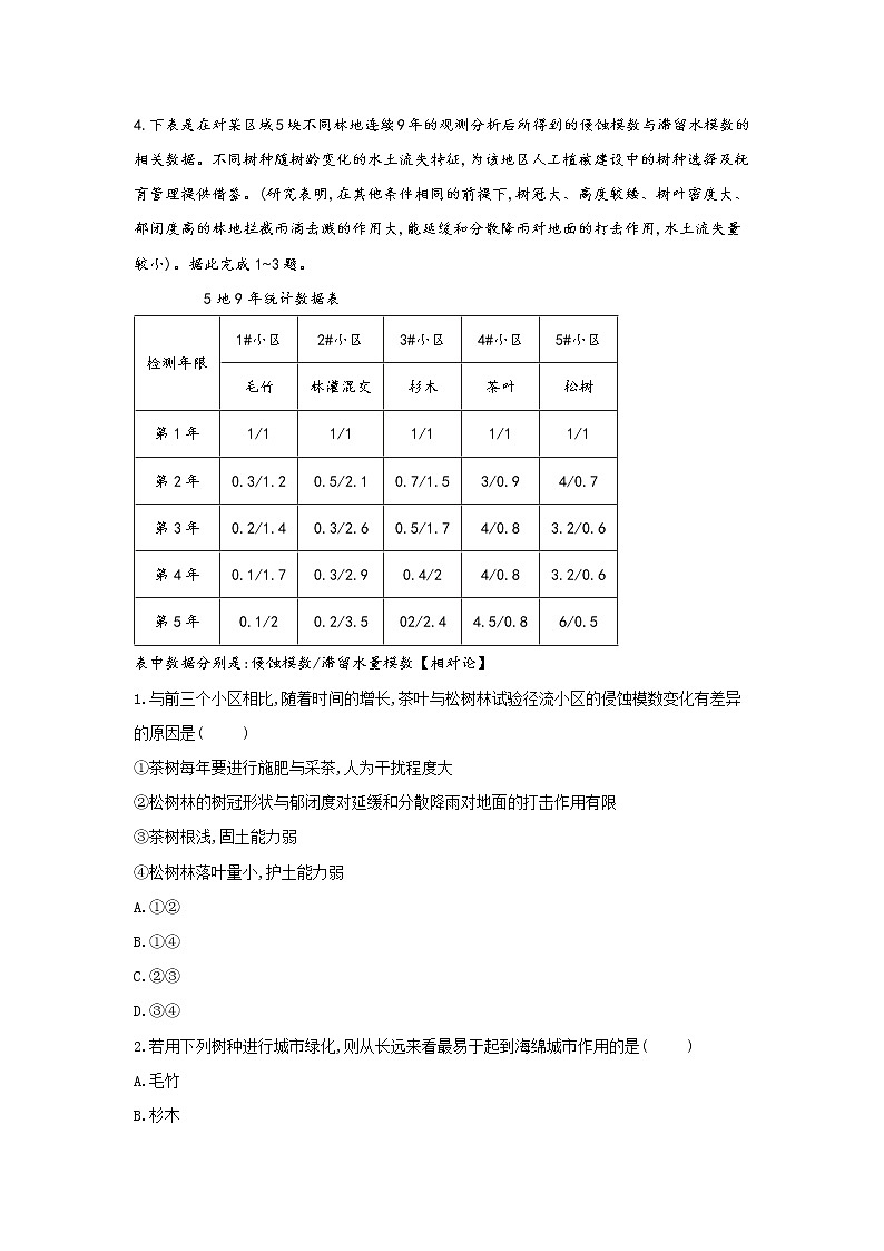 黑龙江省安达市第七中学2020届高三上学期寒假考试(2)地理试卷03
