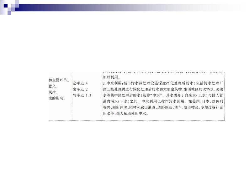 2018届《红对勾》高考地理二轮复习课件:专题4 水体的运动规律04