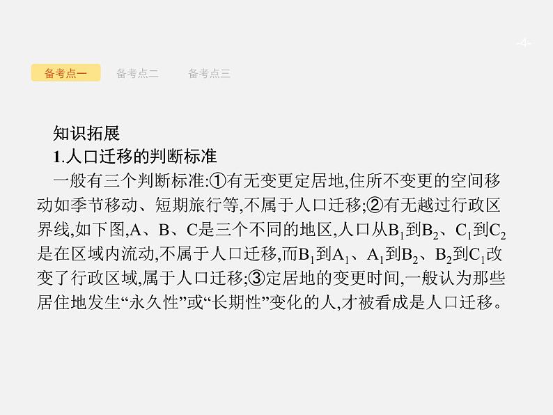【浙江选考】2018年高考地理二轮专题复习课件:第16讲 人口迁移04