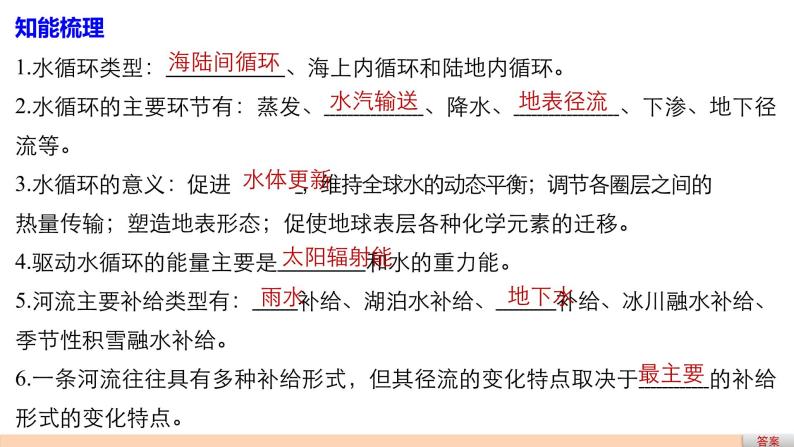 2018版步步高《考前三个月》微专题课件：专题二 微专题5 水体运动规律04