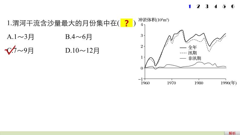 2018版步步高《考前三个月》微专题课件：专题四 微专题15 流域的综合开发07