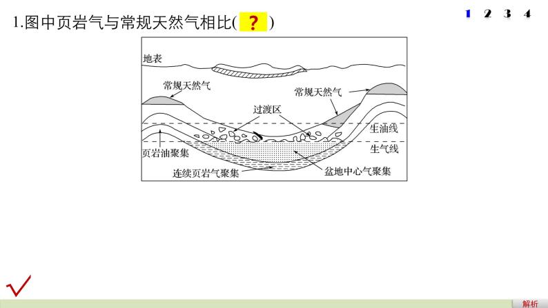 2018版步步高《考前三个月》微专题课件：专题四 微专题14 资源丰富区08