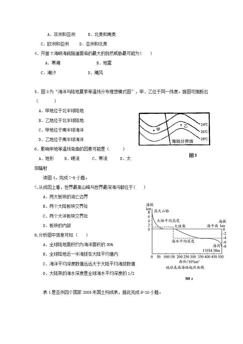 2018-2019学年重庆大学城第一中学校高二下学期第一次月考地理试题 Word版第2页