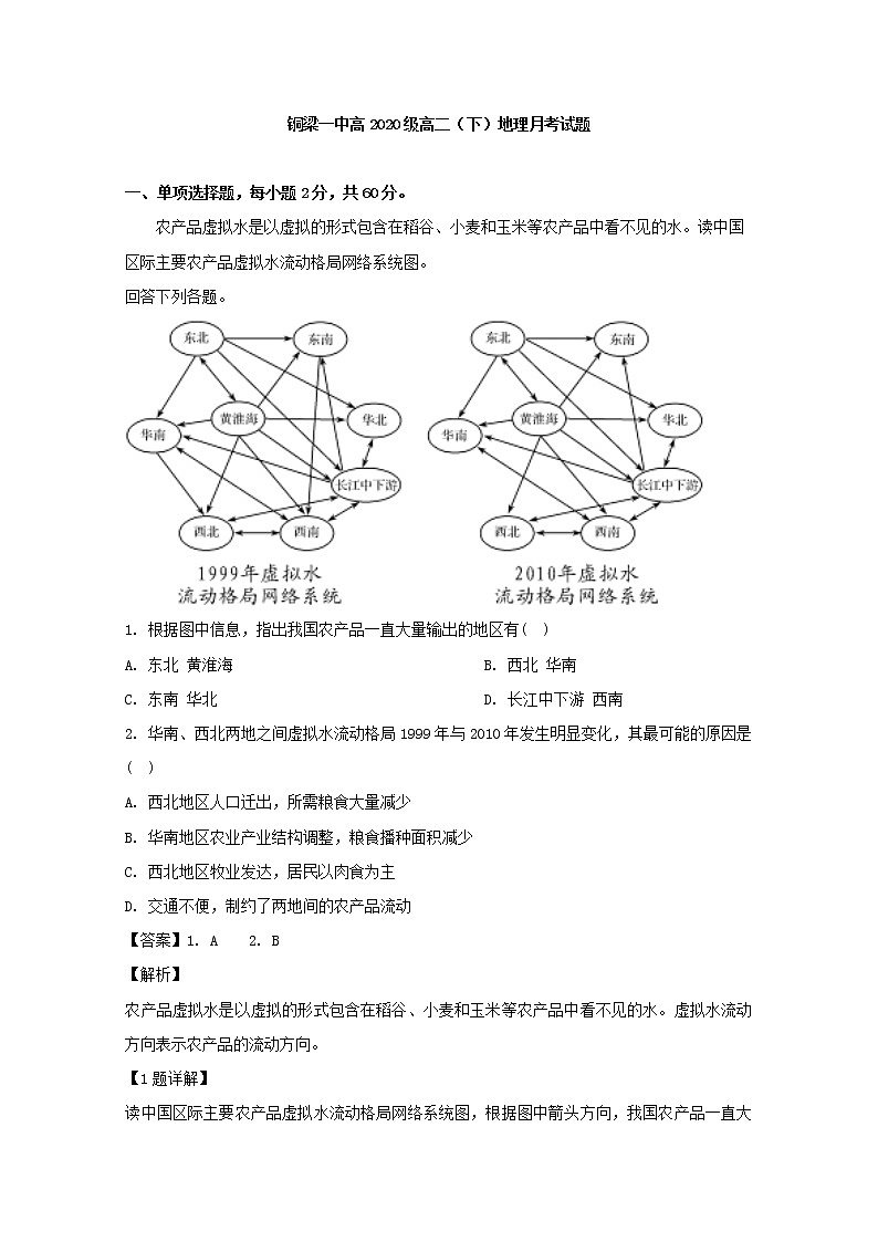2018-2019學(xué)年重慶市銅梁一中高二4月月考地理試題 解析版第1頁(yè)