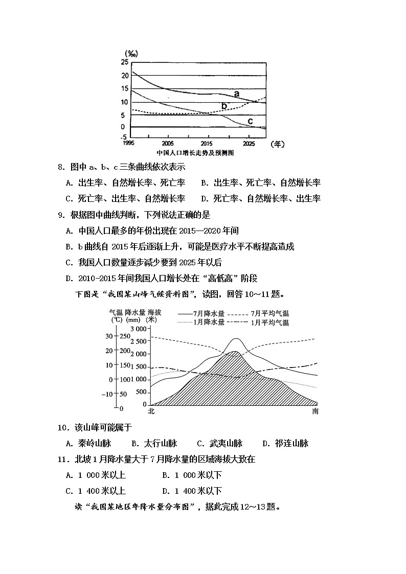 2018-2019学年内蒙古杭锦后旗奋斗中学高二下学期第一次月考地理试题 Word版03