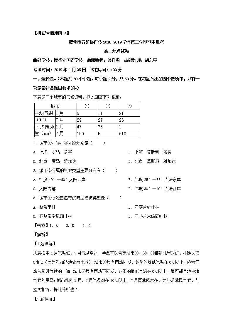 2018-2019学年江西省赣州市五校协作体高二下学期期中联考地理试题 解析版01