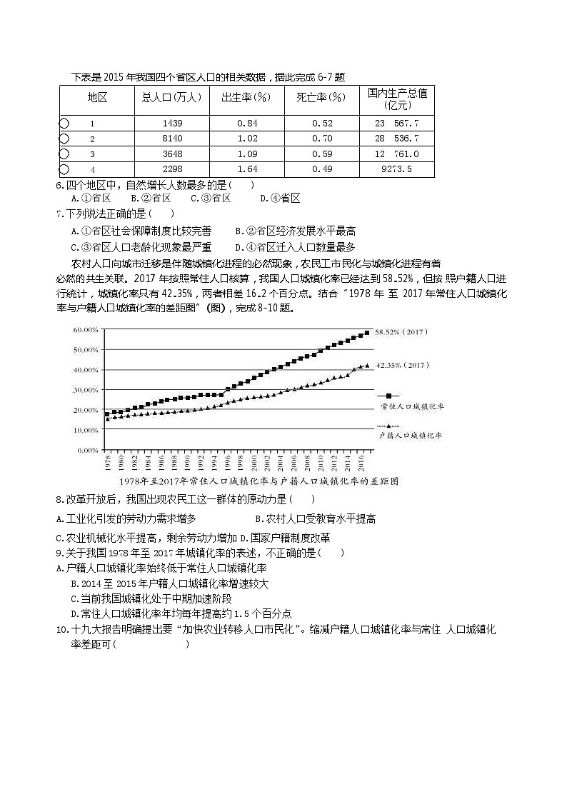 2018-2019学年江西省吉安市重点高中高二5月联考地理试题(Word版)02