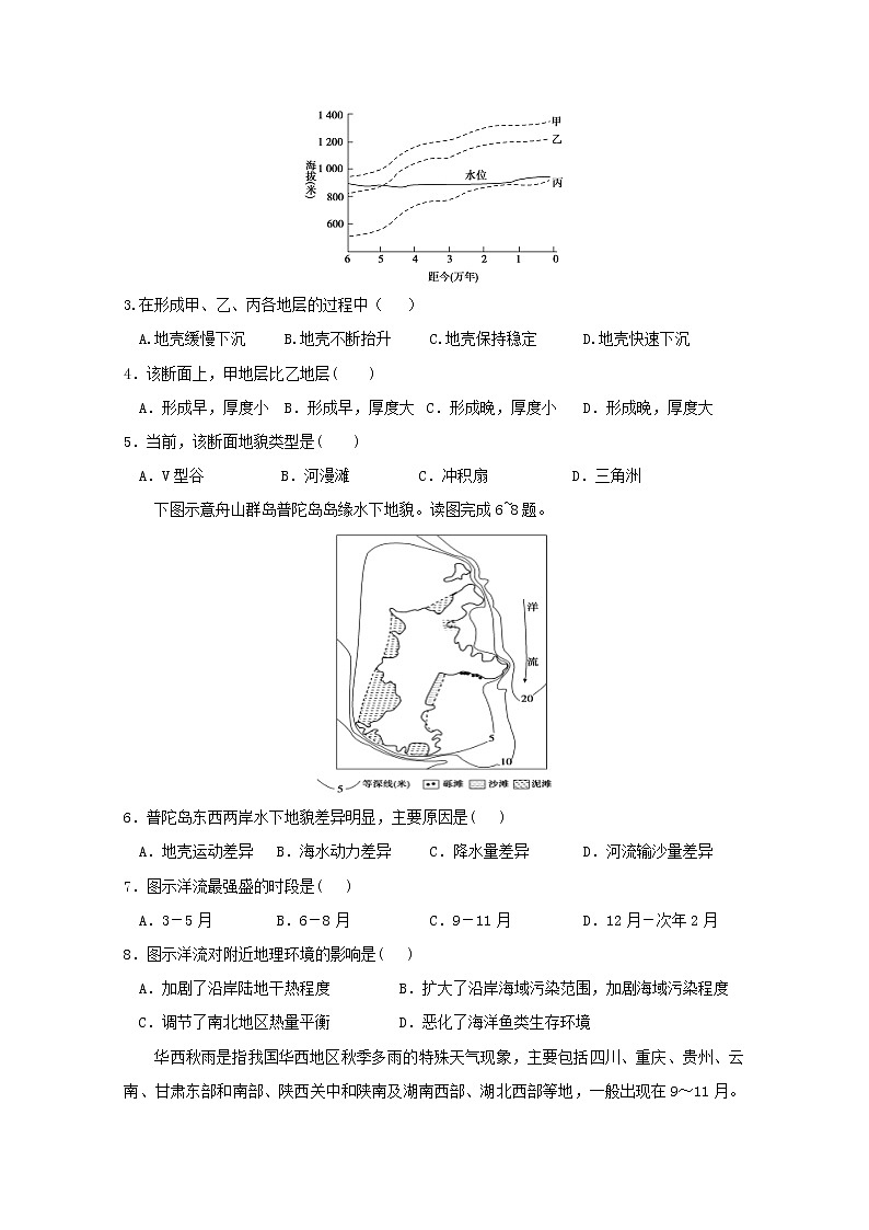 2018-2019学年江西省南昌市第二中学高二下学期第一次月考地理试题 Word版02