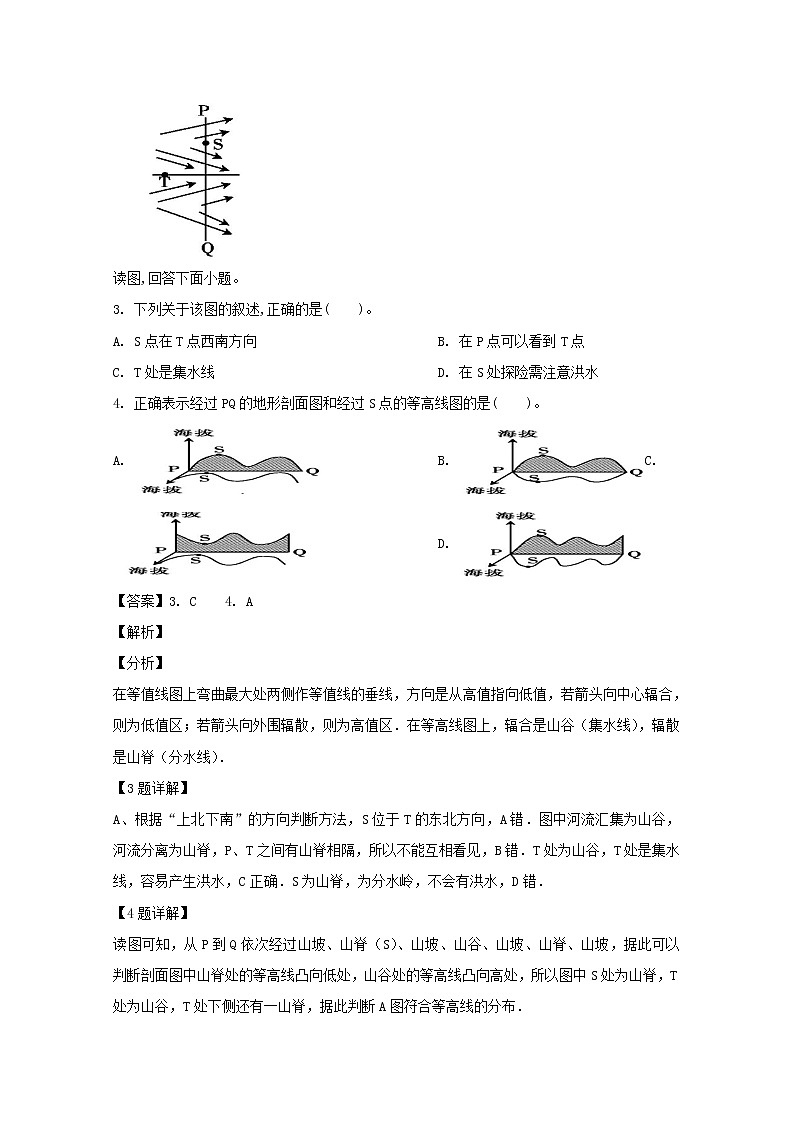 2018-2019学年福建省厦门外国语学校高二下学期第一次月考地理试题 解析版02