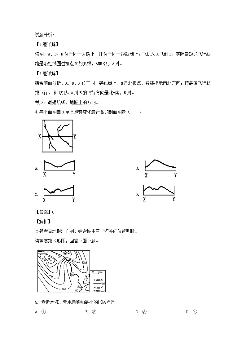 2018-2019学年福建省长乐高级中学高二下学期第一次月考地理试题 解析版02