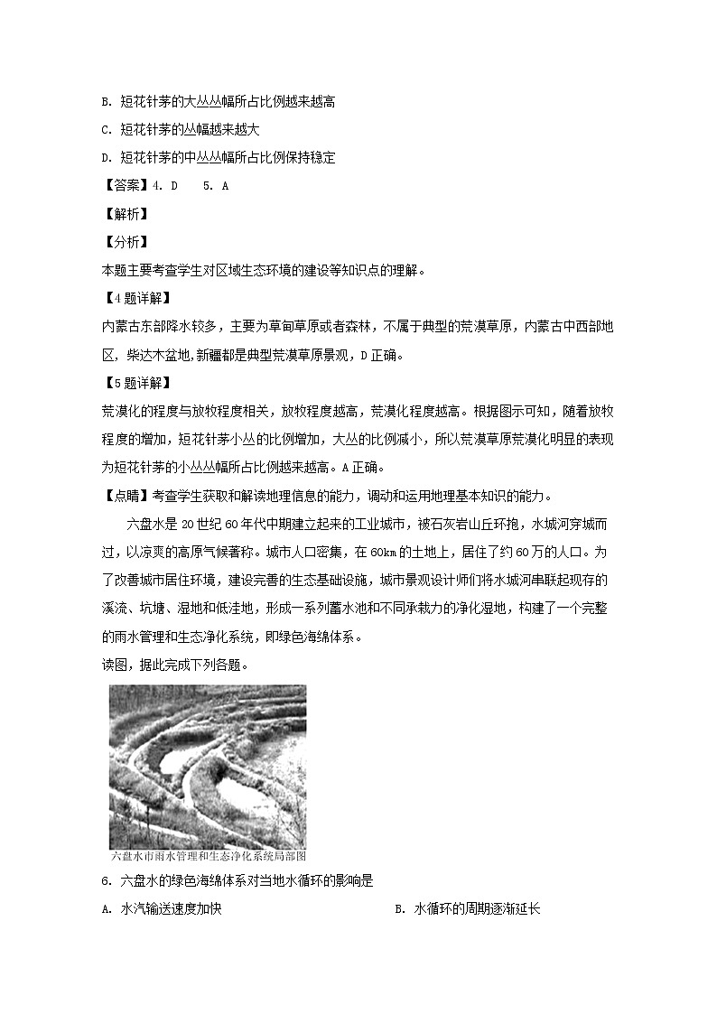 2018-2019学年安徽省阜阳第一中学高二4月月考地理试题 解析版第3页