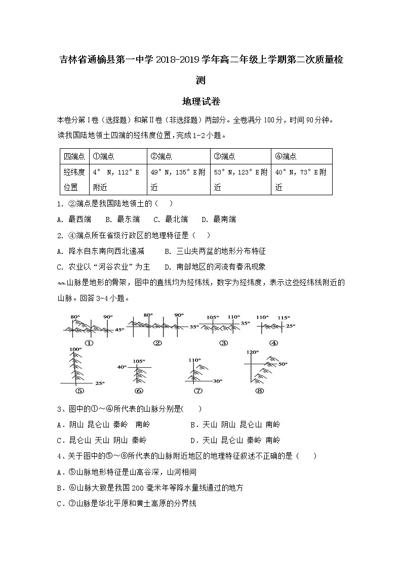 2018-2019学年吉林省白城市通榆县第一中学高二上学期第二次月考地理试题 Word版01