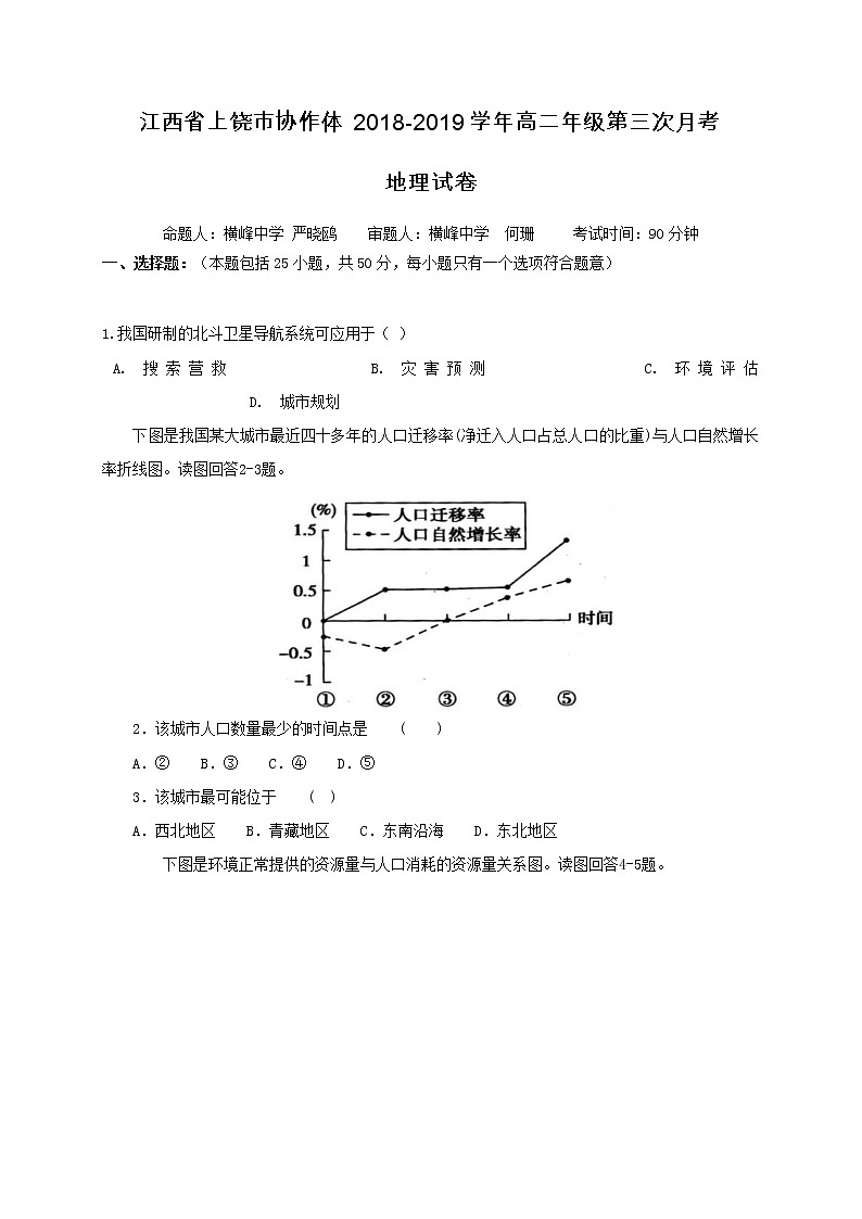 2018-2019学年江西省上饶市协作体高二上学期第三次月考地理试题(Word版)01